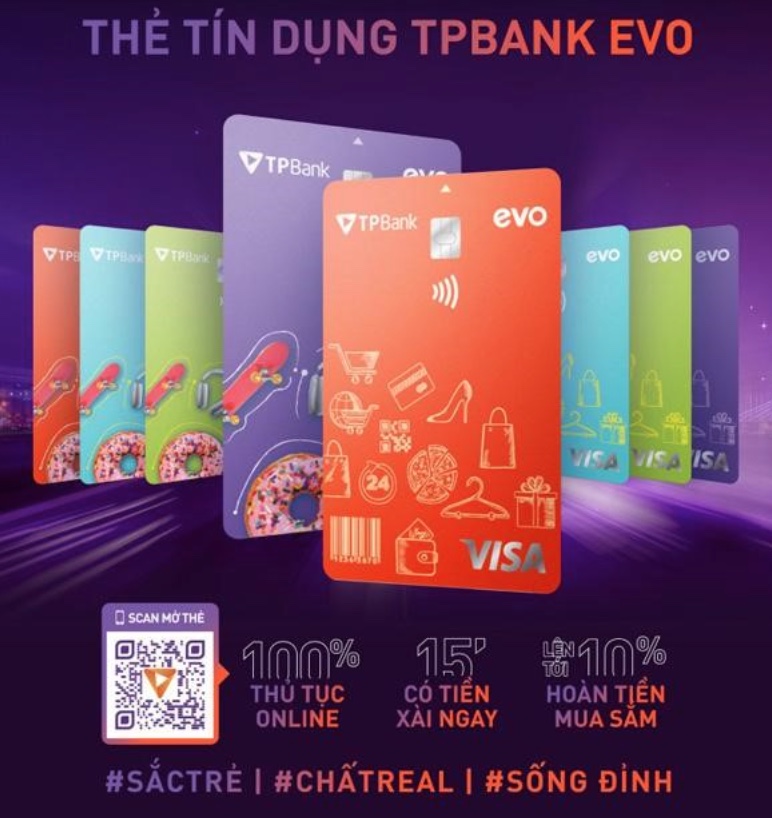 TPBANK